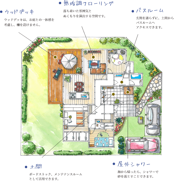 サーファーズスタイル　間取り図